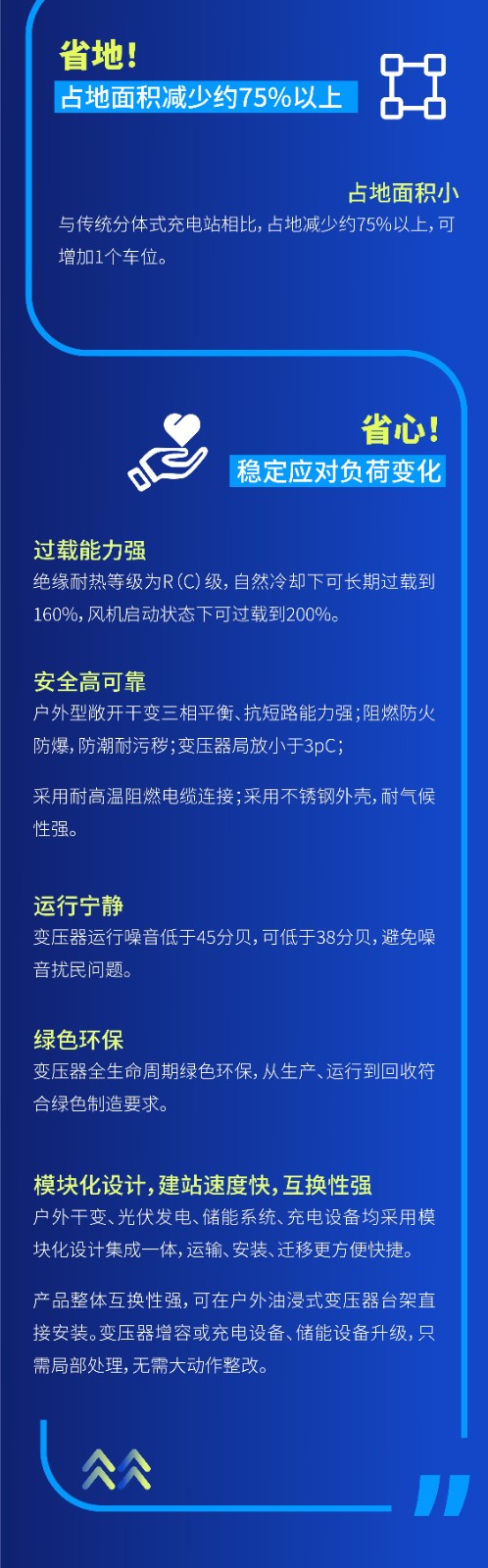 乡镇村用立体集成模块化智能充电站面世-04.jpg